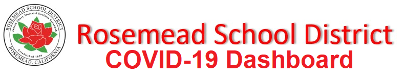 Rosemead SD COVID-19 Dashboard